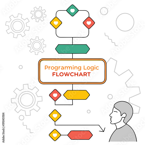 Abstract vector style programming logic flowchart with clean lines and modern geometric elements for system design.