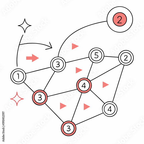 Shortest path algorithm abstractly visualized as a flow, representing network optimization, route finding, and efficient data transmission in technology and computing.