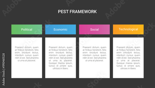 PEST Framework Infographic Template With Four Colorful Column Steps
