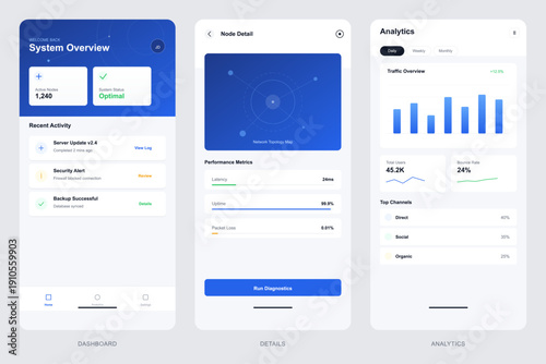 A set of three mobile application interface screens displaying a system overview dashboard, detailed node performance metrics, and comprehensive data analytics with charts and graphs.