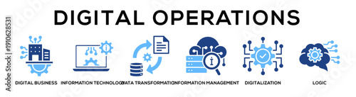 Digital Operations web banner icon vector illustration concept for business with icon of Digital Business, information technology, Data Transformation, Information Management, Digitalization,.