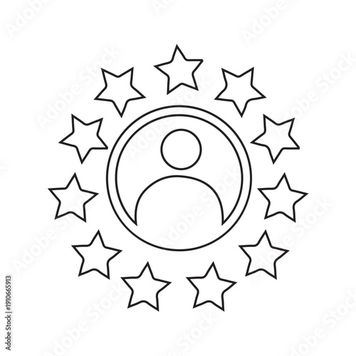 Customer Rating Profile