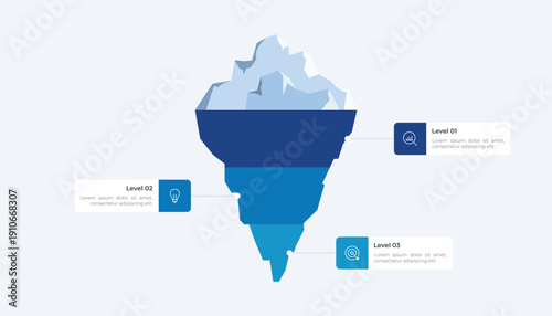 Three Levels Iceberg Infographic Template For Business Data Presentation