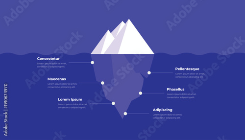 Iceberg Infographic Template With Six Levels Under The Water