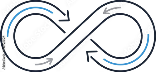 Infinity symbol illustration with flowing arrows indicating continuous motion and cyclical path in a simple design