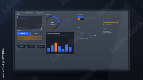 Futuristic capacity planning dashboard interface with data visualization charts and system monitoring tools for technology management