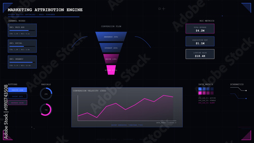 Marketing attribution engine dashboard with conversion funnel and ROI metrics on dark background with neon data visualization elements