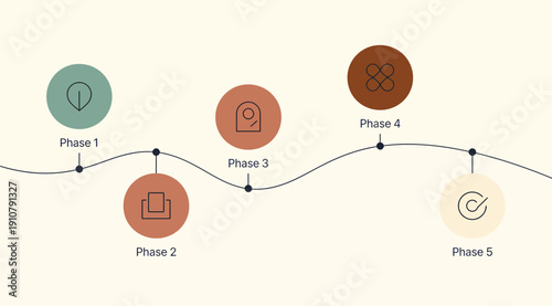 Project Timeline Infographic with Five Phases and Icons.