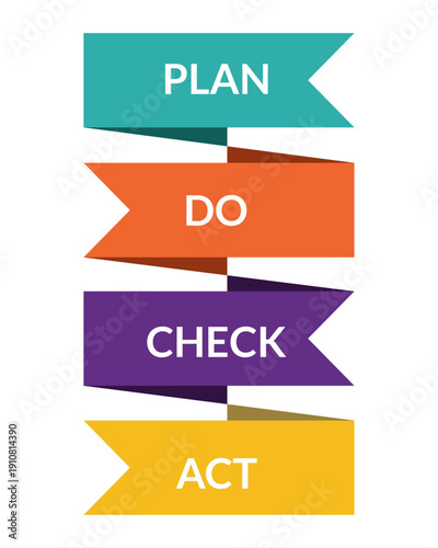 PDCA Cycle Illustration Showing Plan, Do, Check, Act for Business Use