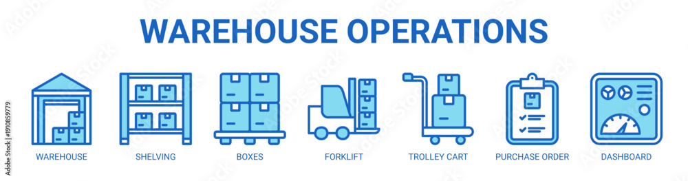 Fototapeta premium Warehouse Operations web banner icon vector illustration concept with icon of warehouse, shelving, boxes, forklift, trolley cart, purchase order, and dashboard.