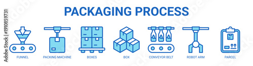 Packaging Process web banner icon vector illustration concept with icon of funnel, packing machine, boxes, box, conveyor belt, robot arm, and parcel.