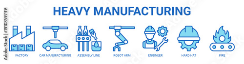 Heavy Manufacturing web banner icon vector illustration concept with icon of factory, car manufacturing, assembly line, robot arm, engineer, hard hat, and fire.