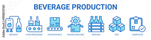 Beverage Production web banner icon vector illustration concept with icon of brewery, food processing, conveyor belt, packing machine, beer box, box, and completed.
