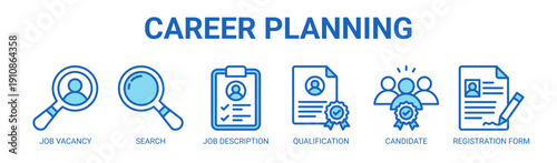 Career Planning web banner icon vector illustration concept with icon of job vacancy, search, job description, qualification, candidate, and registration form.