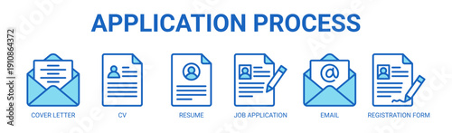 Application Process web banner icon vector illustration concept with icon of cover letter, cv, resume, job application, email, and registration form.