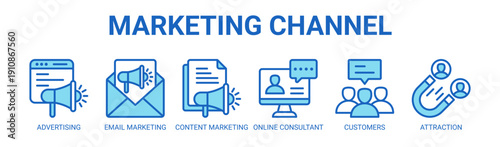 Marketing Channel web banner icon vector illustration concept with icon of advertising, email marketing, content marketing, online consultant, customer engagement, and attraction strategy.