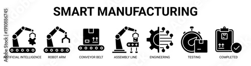 Smart Manufacturing web banner icon vector illustration concept with icon of artificial intelligence, robot arm, conveyor belt, assembly line, engineering, testing, and completed.