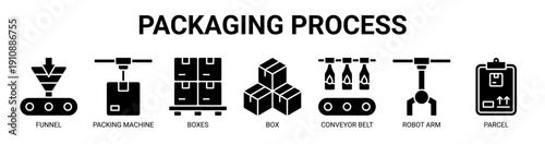 Packaging Process web banner icon vector illustration concept with icon of funnel, packing machine, boxes, box, conveyor belt, robot arm, and parcel.
