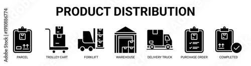 Product Distribution web banner icon vector illustration concept with icon of parcel, trolley cart, forklift, warehouse, delivery truck, purchase order, and completed.