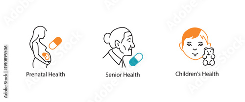 Generations and Family Care Icons. Vector Symbols for Pregnancy, Geriatrics, and Pediatrics.