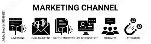 Marketing Channel web banner icon vector illustration concept with icon of advertising, email marketing, content marketing, online consultant, customer engagement, and attraction strategy.