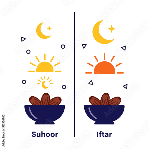 Minimalist infographic showing Suhoor and Iftar timings
