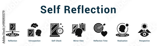 Self Reflection  Modern and clean web banner illustration vector featuring thematic icons