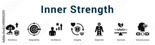 Inner Strength  Modern and clean web banner illustration vector featuring thematic icons