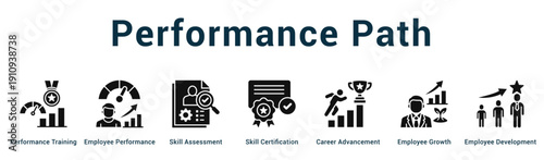 Performance Path  Modern and clean web banner illustration vector featuring thematic icons