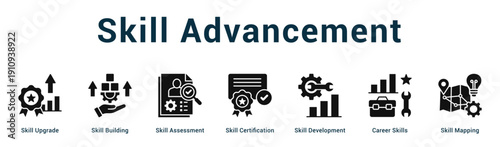 Skill Advancement  Modern and clean web banner illustration vector featuring thematic icons