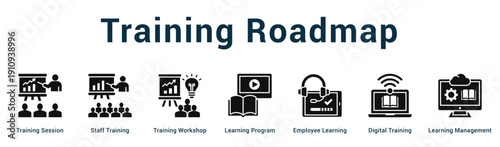 Training Roadmap  Modern and clean web banner illustration vector featuring thematic icons