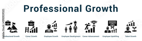 Professional Growth  Modern and clean web banner illustration vector featuring thematic icons
