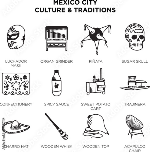 Mexico City Culture and Traditions - Authentic Mexican Vector Icon SetPAN CDMX