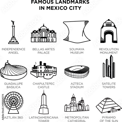 Famous Mexico City Landmarks and Monuments - Vector Icon Set