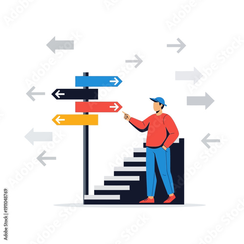 Navigating Complex Choices Career Path Decision Making Future Direction