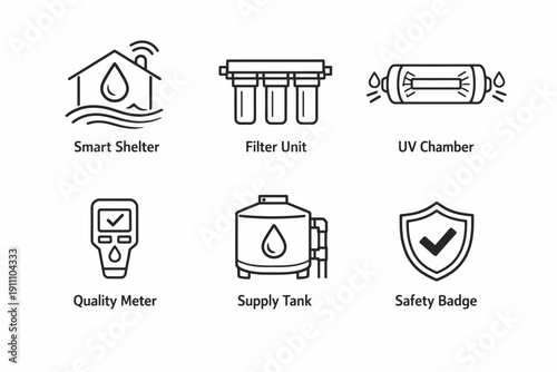 Icons of water safety: smart shelter, filter unit, uv chamber, quality meter, supply tank, safety badge