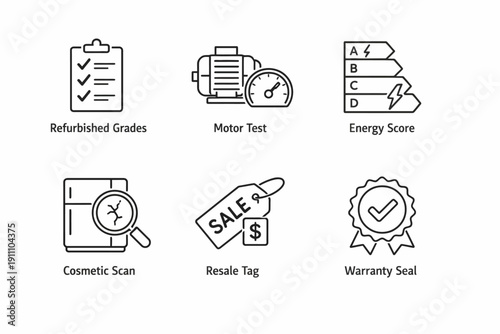 Set of icons: refurbished grades, motor test, energy score, cosmetic scan, resale tag, warranty seal