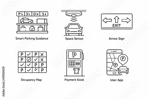 Smart parking system: guidance, sensors, signs, and user app integration