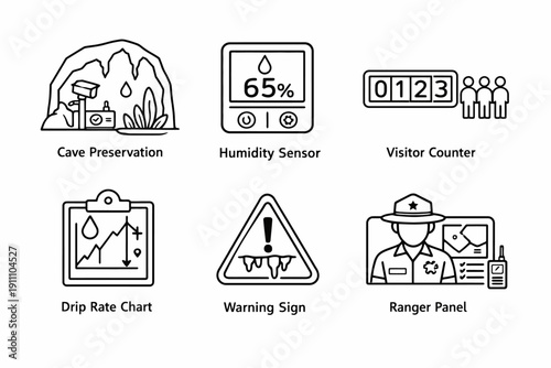 Cave conservation tools: preservation, sensors, counters, monitoring, and ranger equipment
