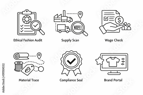 Icons of ethical fashion audit, supply chain, wage check, material trace, compliance, brand portal