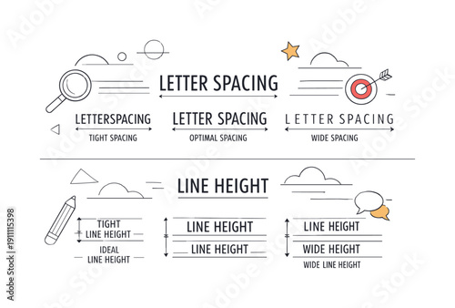 Text Appearance Controls. Letter spacing and line height guides expanding and contracting around sample text.