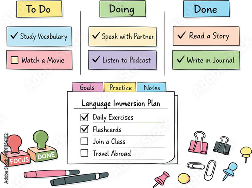 Kanban task cards on paper, column headers on sticky notes, stamps and markers, checklist symbols for Language immersion plan