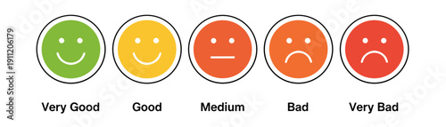 Customer satisfaction feedback rating scale with smiley emoji icons, survey review evaluation vector set isolated on transparent background