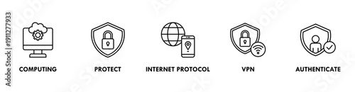 IPsec banner web icon vector illustration concept for internet and protection network security with icon of cloud computing, protect, internet protocol, vpn, and authenticate