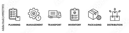 Logistics icon set and web header banner with buildings, trucking, people and shipping box