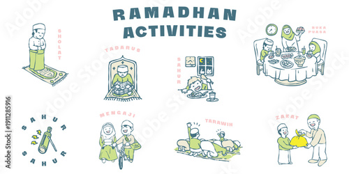 Ramadan activities set with cute hand-drawn illustrations featuring prayer, iftar, and zakat. Perfect for Muslim holiday greeting cards, posters, sticker, and educational social media content.
