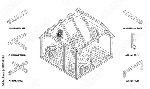 Wooden roof trusses and structural elements for building construction