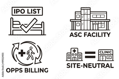 Medical Facility & Payment Models 4 Vector Set IPO ASC OPPS Site-Neutral Icons