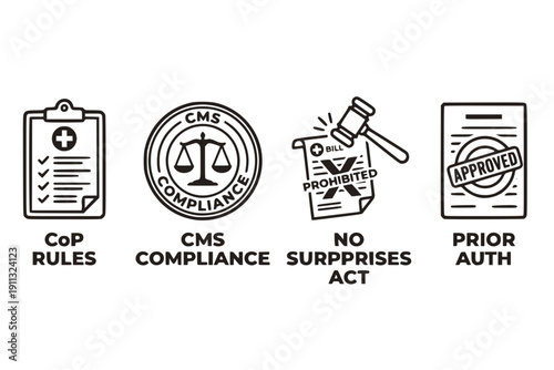 Medical Policy Law & Compliance 4 Vector Set CoP CMS No Surprises Act Prior Auth