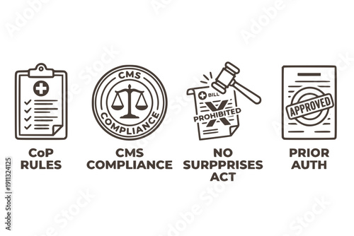 Medical Policy Law & Compliance 4 Vector Set CoP CMS No Surprises Act Prior Auth